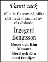 Sydöstran