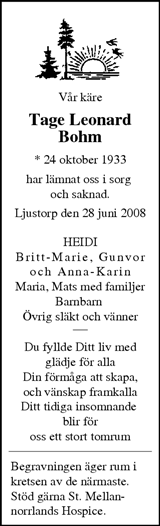 Sundsvalls Tidning