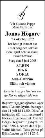 Tidningen Härjedalen