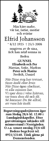 Norrbottens-Kuriren
