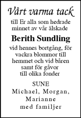 Sundsvalls Tidning