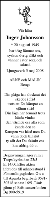 Sundsvalls Tidning