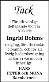Blekinge Läns Tidning