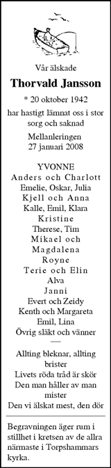 Sundsvalls Tidning