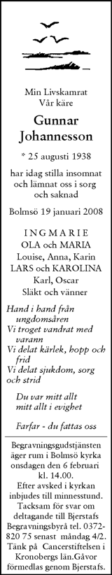 Svenska Dagbladet