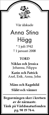 Gotlands Tidningar,Gotlands Allehanda