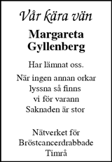 Sundsvalls Tidning