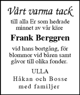 Sundsvalls Tidning