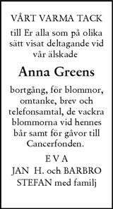 Svenska Dagbladet