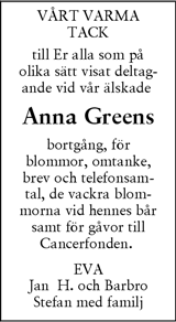 Skånska Dagbladet,Sydsvenskan