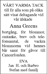 Östran Nyheterna