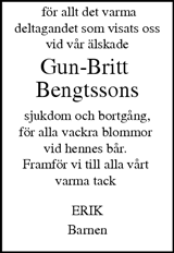 Trelleborgs Allehanda