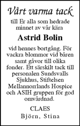 Sundsvalls Tidning