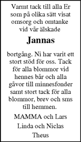 Markbladet