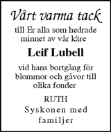 Sundsvalls Tidning