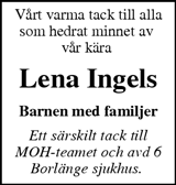 Borlänge Tidning,Falu-Kuriren,Södra Dalarnes Tidning,Nya Ludvika Tidning
