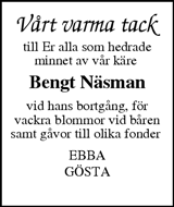 Sundsvalls Tidning