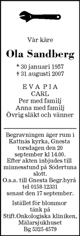 Dagens Nyheter