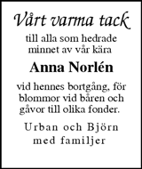 Sundsvalls Tidning