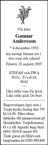 Sundsvalls Tidning