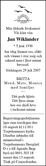 Sundsvalls Tidning