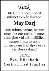 Sundsvalls Tidning