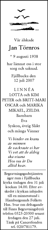 Svenska Dagbladet