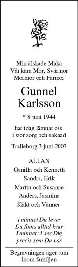 Trelleborgs Allehanda