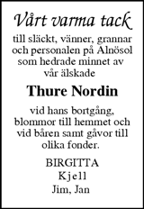Sundsvalls Tidning