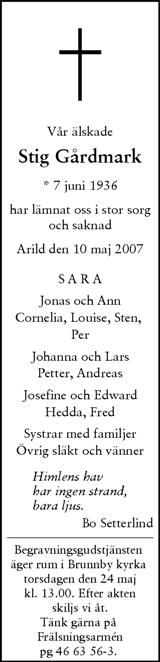 Svenska Dagbladet