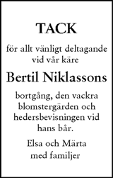 Svenska Dagbladet