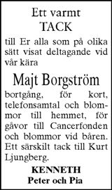 Sydöstran