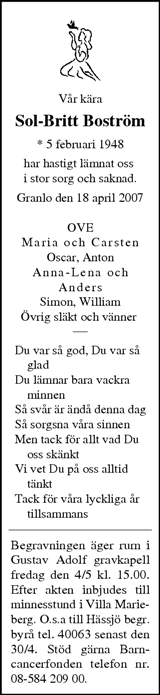 Sundsvalls Tidning