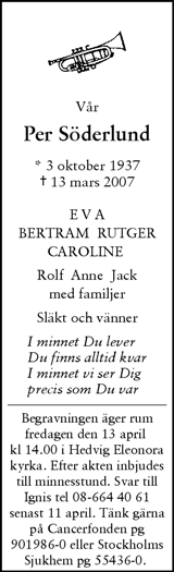 Svenska Dagbladet