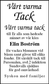 Sundsvalls Tidning