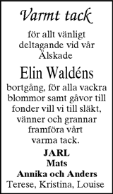 Sydöstran