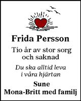 Hudiksvalls Tidning