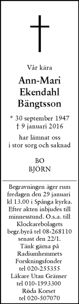 Svenska Dagbladet