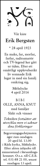 Svenska Dagbladet