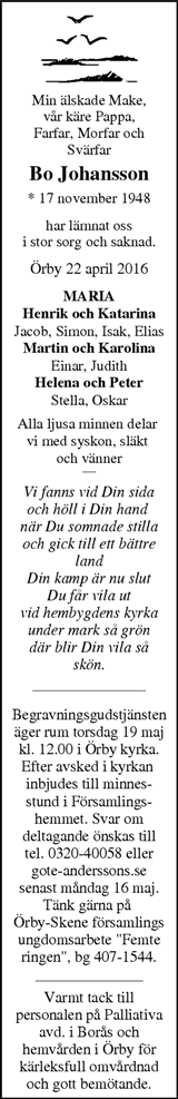 Markbladet