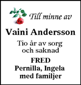 Sundsvalls Tidning