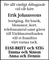 Hallands Nyheter