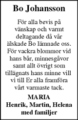 Markbladet