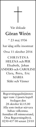 Svenska Dagbladet