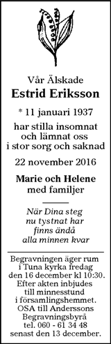 Sundsvalls Tidning
