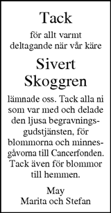 Finnveden NU/Västbo Andan