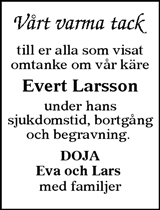 Sundsvalls Tidning