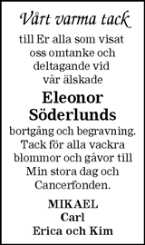 Barometern,Östran Nyheterna,Oskarshamns Tidningen