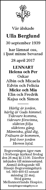 Sundsvalls Tidning