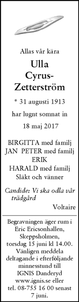 Svenska Dagbladet